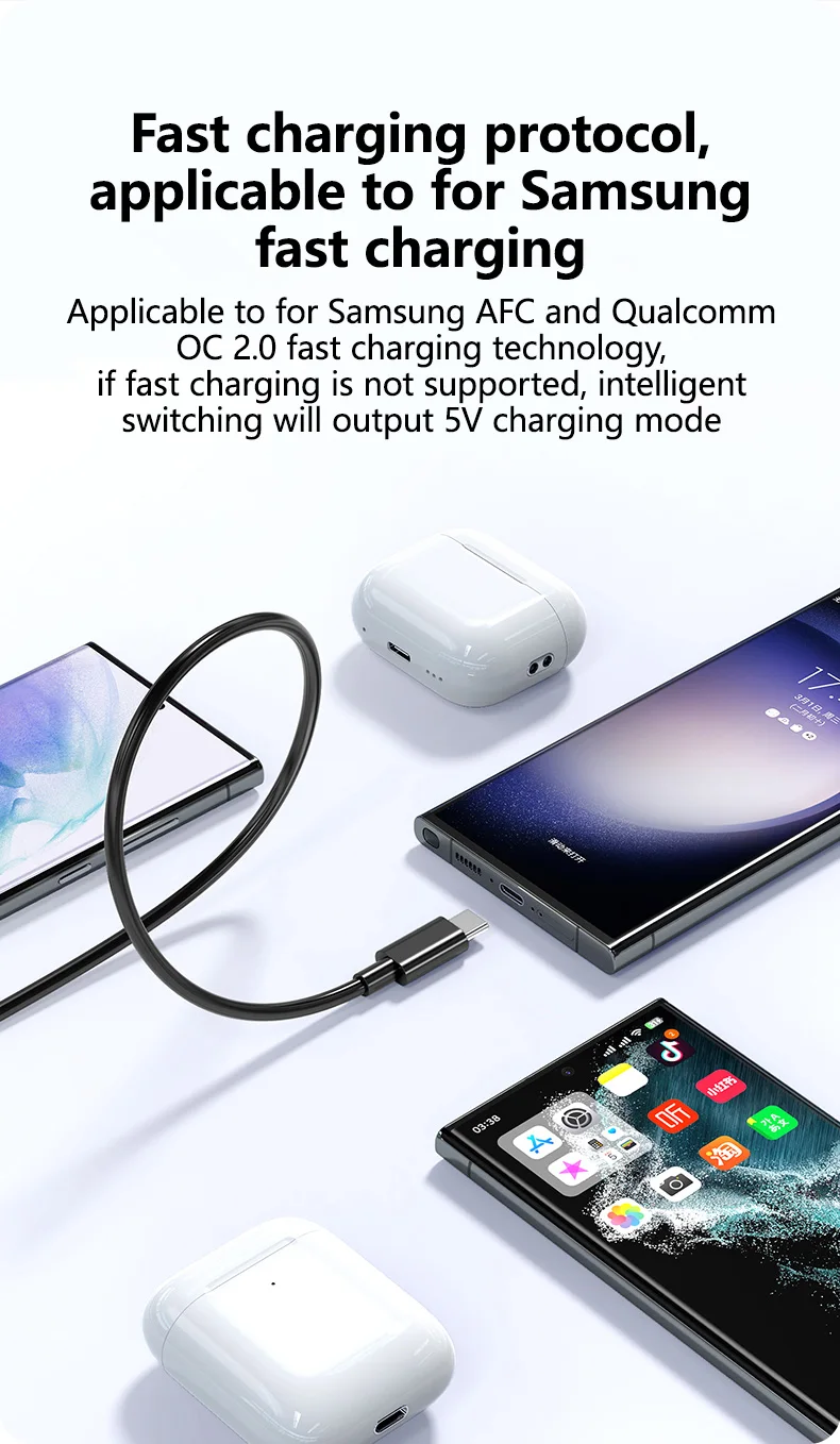 Original PD Cable For Samsung S22 S21 S20 FE S23 Ultra 45W Super Fast Charging A52 A53 A54 5G Note 20 Uitra 25W USB Type C Cable