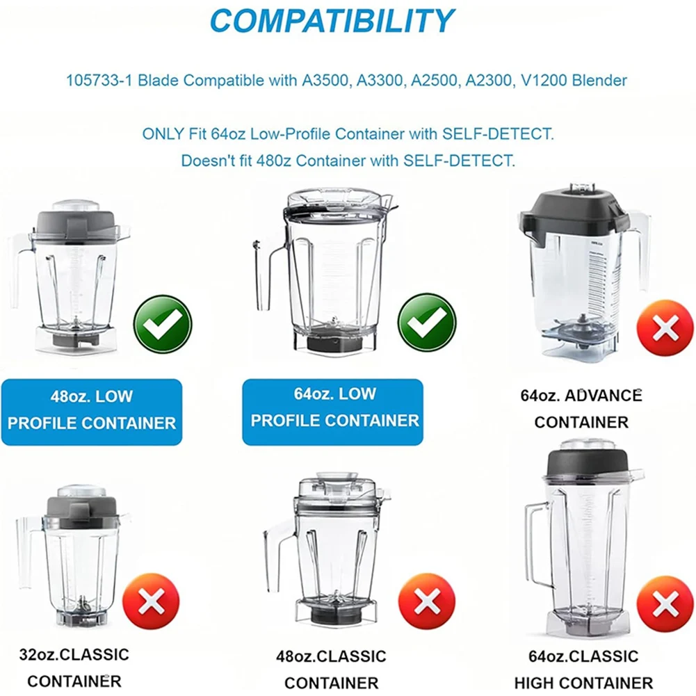 HOT Blender Blade Assembly สําหรับ VitaMix 105733   A2300 A2500 A3300 A3500 Pro750 7500 5300 ชุดเครื่องปั่น