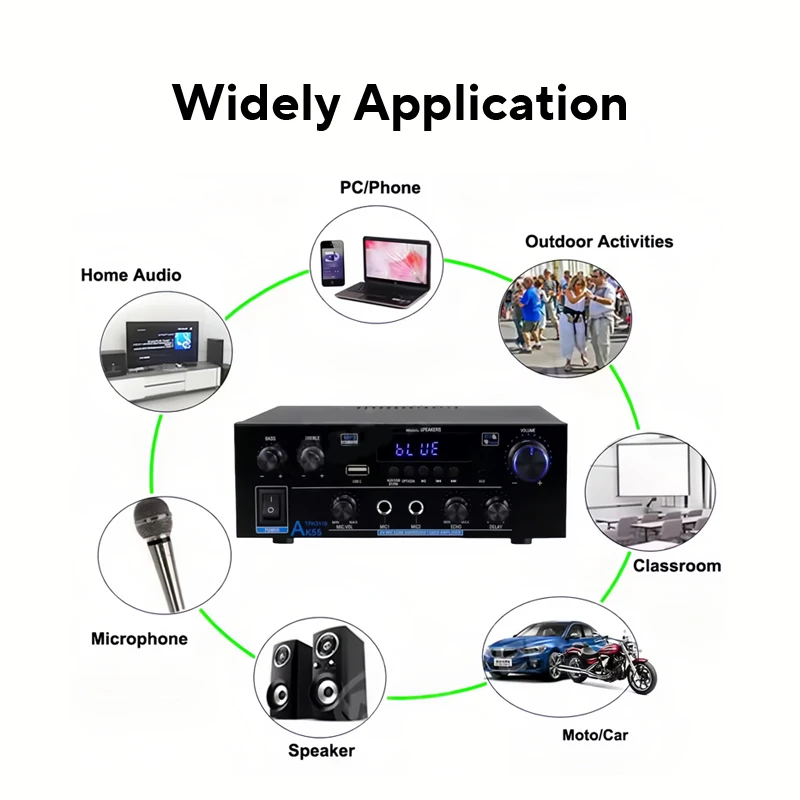 Woopker Amplifier AK55 900W Max 2.0 Channel Rated 70W+70W Bluetooth Audio Hifi AMP Karaoke Music Player Support 110V 220V 12V image 3