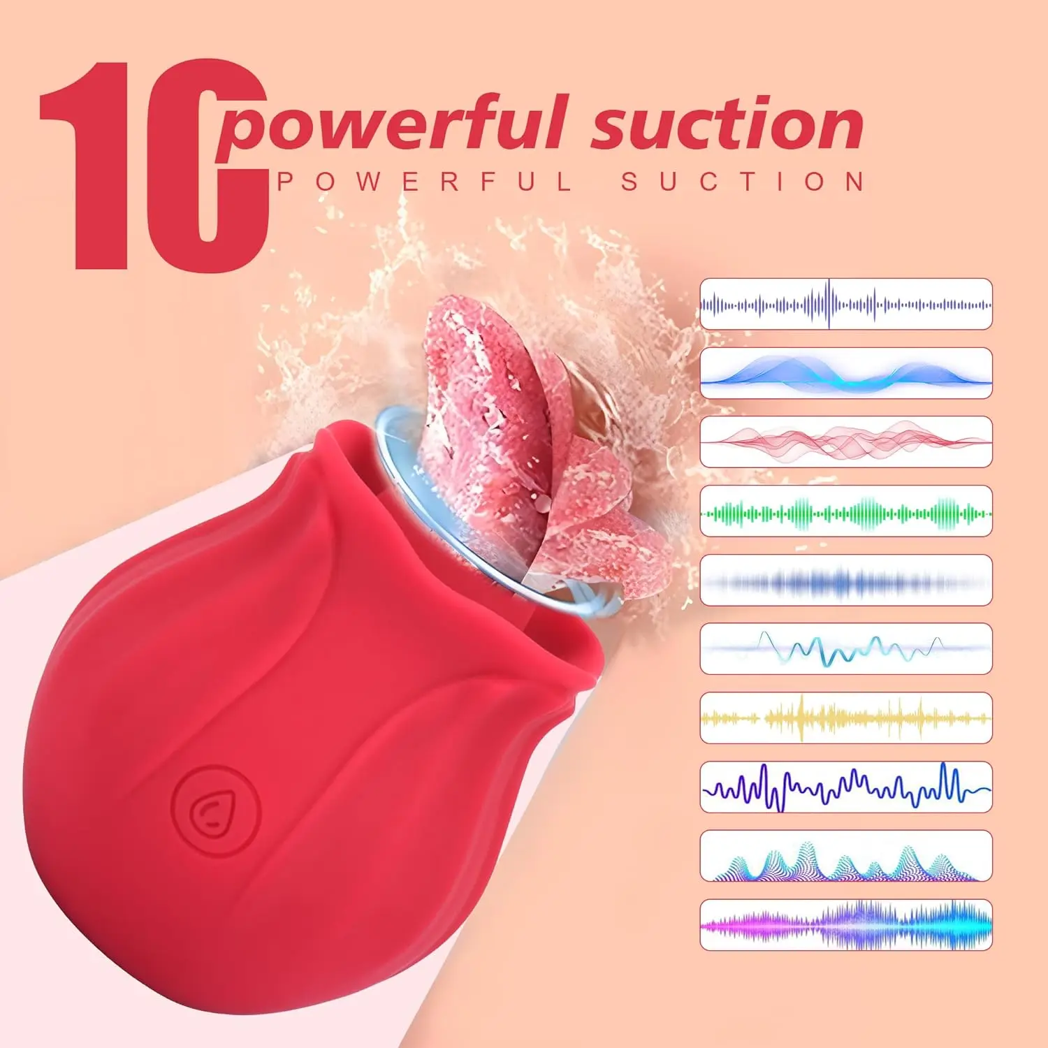 holy sex lubricant Female Rose Sex Toys Sucking: Real-World Experience with the Rose Shape  Sucking Dildo Vibrator