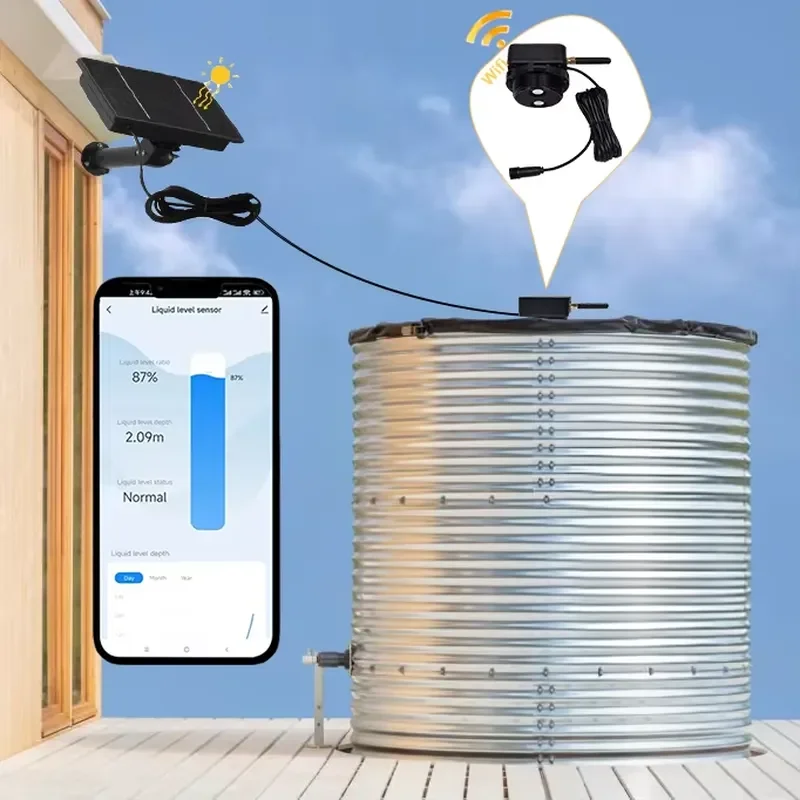 EE1 for Tuya TLC2502-WF-S Ultrasonic Water Level Sensor with Solar Panel Smart Wifi Tank Level Detector for Home Tank