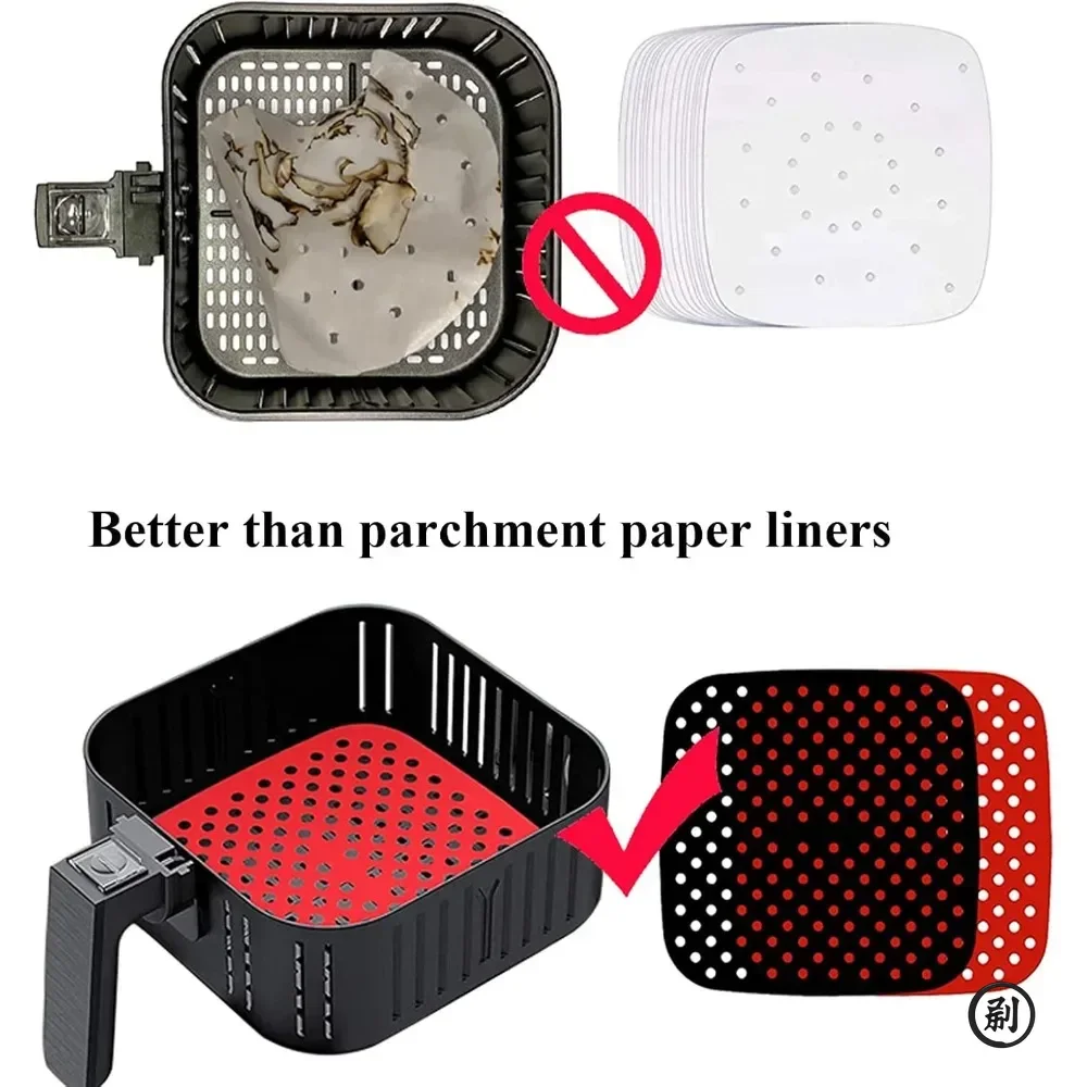 Thumbnail 2 - #20 Parchment Paper Comparison Guide