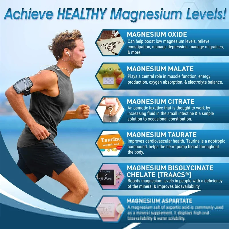 High Absorption Magnesium Complex Capsules - Dietary Supplement for Muscle, Bone, Nerve Health, Non-GMO - 120 Capsules