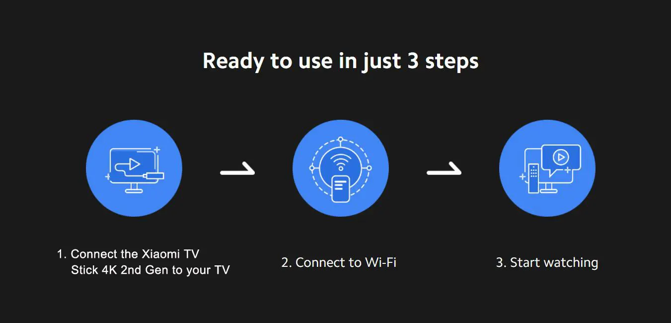 Xiaomi TV Stick 4K 2. Generation / Smart TV Stick 4K, tragbare Streaming-Medien, Netflix WiFi 6 Google Assistant, Smart TV Dongle BT5.2 – Detail 13