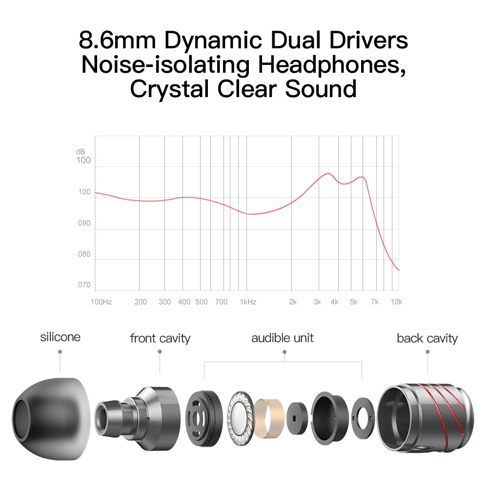 GGMM-fone de ouvido com fio intra-auricular, fones de ouvido com microfone, Xiaomi, Samsung Note 10, Note 20, S21, S20, C700, C800, C700, 10 pcs