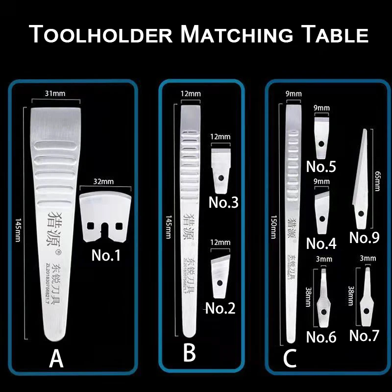 Ensemble professionnel de pédicure pour ongles incarnés, lame de poulet, outils de soins des pieds, gouges podiologiques