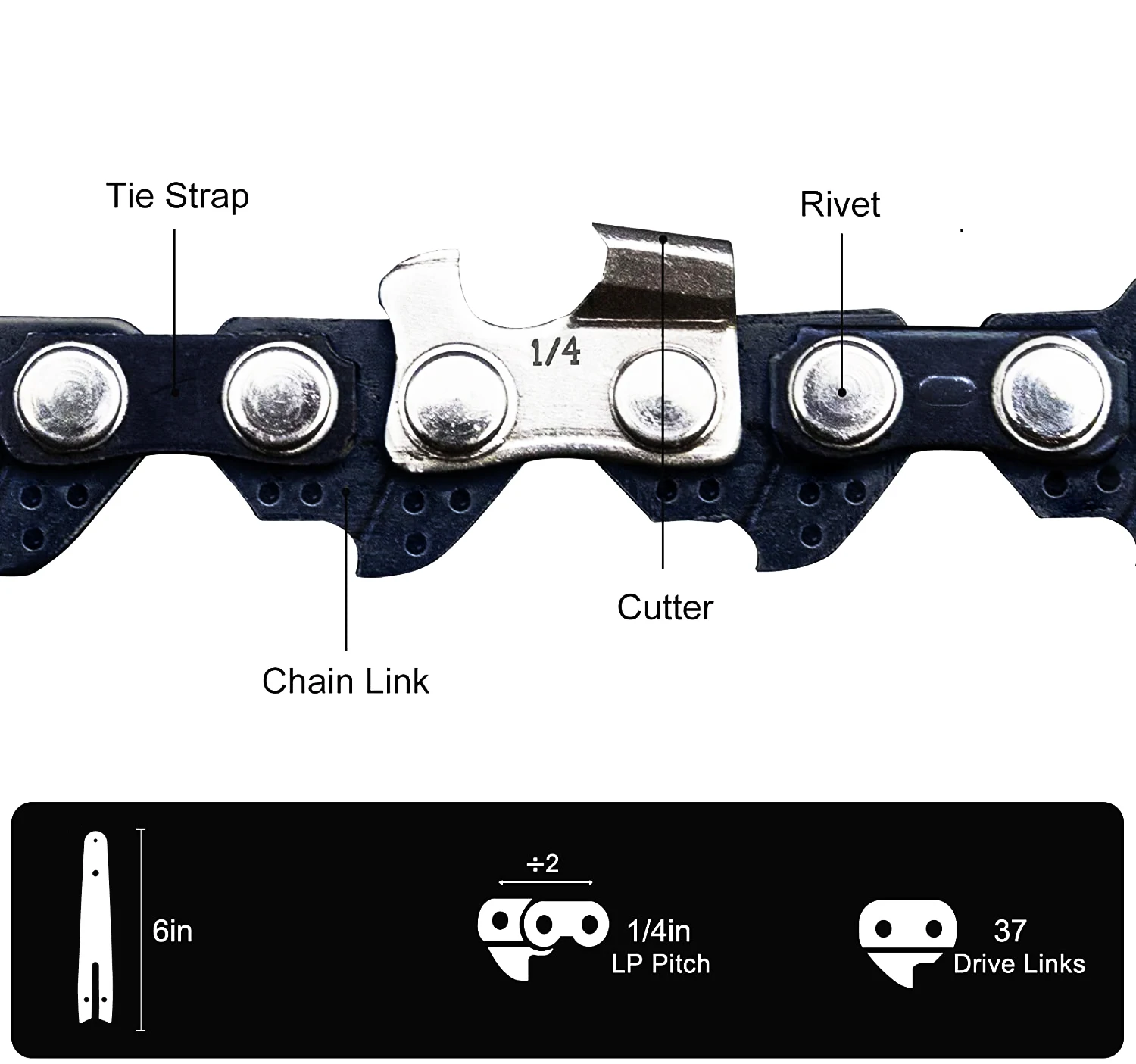 Chainsaw Chains 6 Inch Replacement Guide 37 Drive Links Saw Chain for Mini Chainsaw Chain