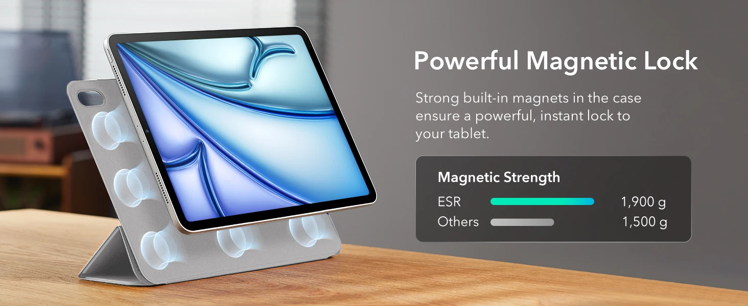 Custodia Magnetica Per IPad Con Portamatite &ndash; Compatibile Con IPad 6/7/8/9, Mini, Air 4/5 &ndash; PU + TPU