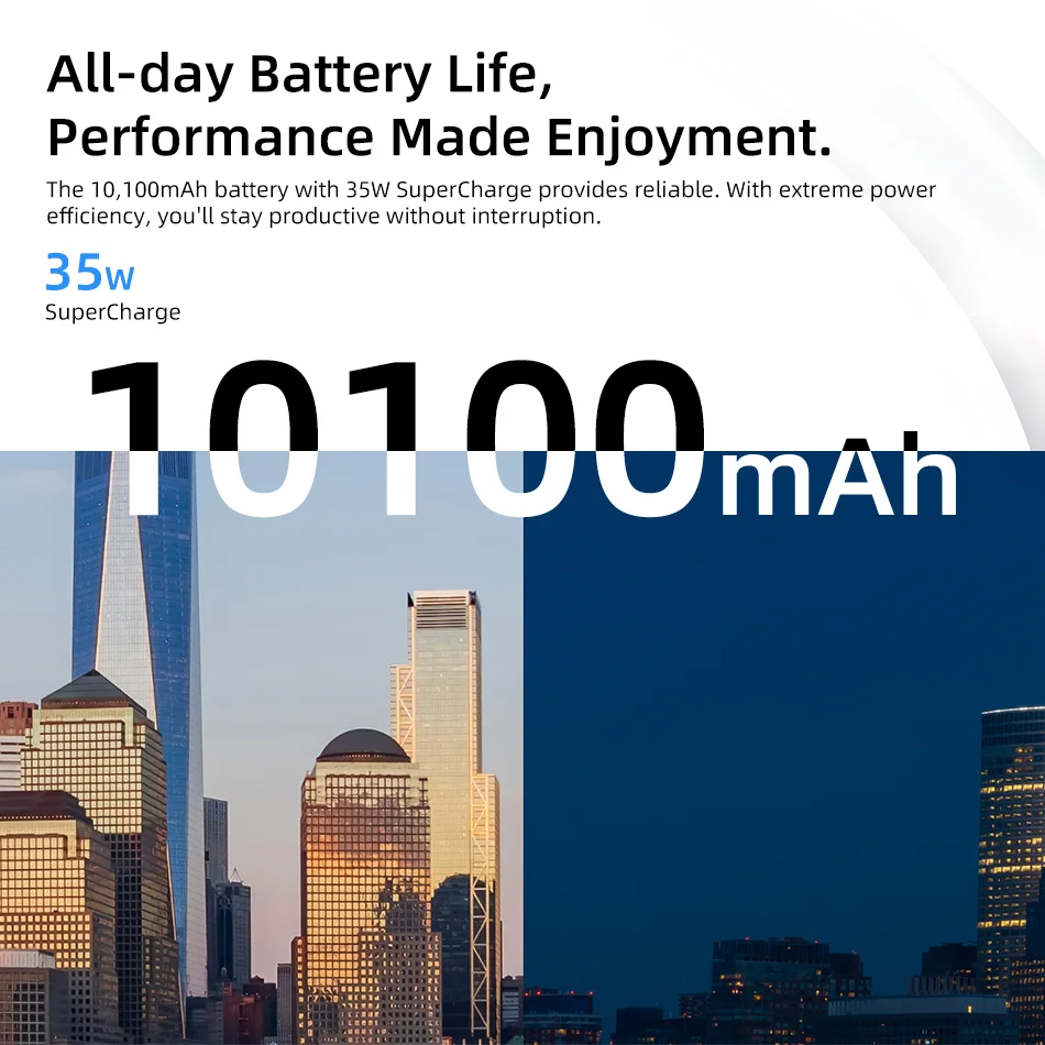 HONOR Pad 10 Gloabl الإصدار 10100mAh بطارية 256GB ROM Snapdragon 7 Gen 3 12.1 ''120 هرتز شاشة الكريستال السائل 8MP كاميرا واي فاي/5G اللوحي