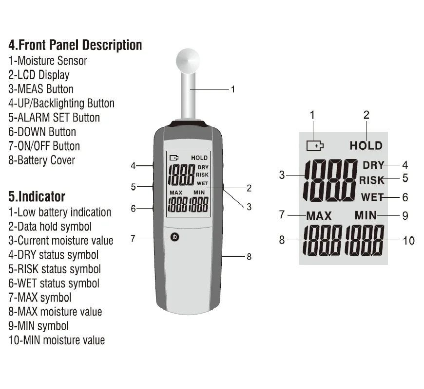 2026 Cem DT-128M Di… - image