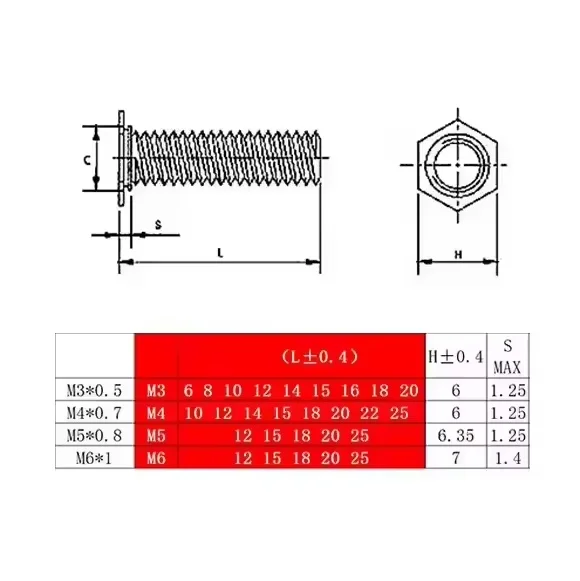 M3 M4 M5 M6 Carbon Steel Blue White Zinc Hexagon Press Rivets Screws Self Clinching Screw Studs