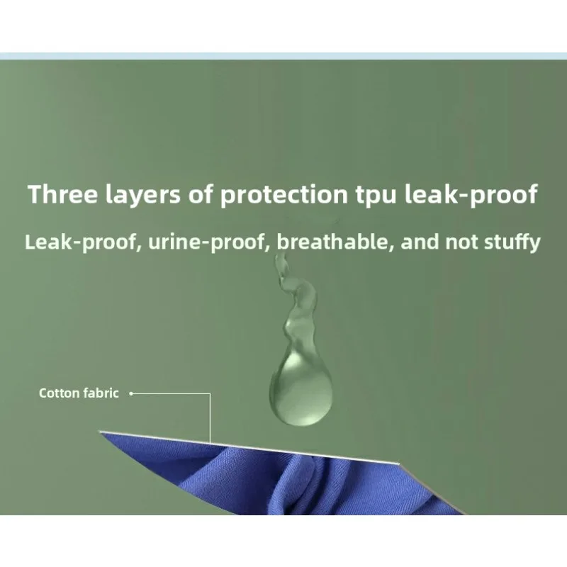 Washable Reusable Adult Incontinence Leak Proof Absorbent Underwear Pant Elderly Seniors Bedridden Patient Overnight Protection