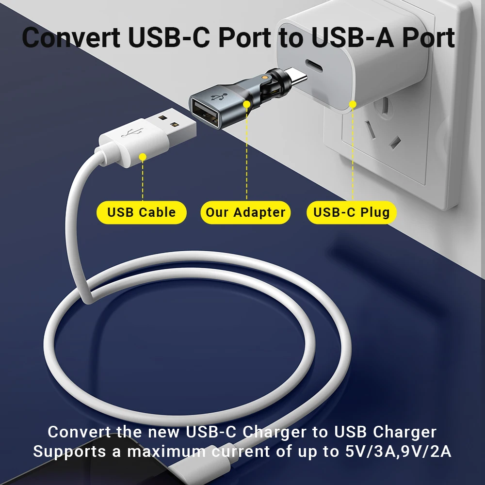 AUFU Magnetyczny adapter USB OTG 9-pinowy konwerter USB typu C na USB żeński do iPhone'a Macbook Samsung S22 Xiaomi USBC OTG Connector — zdjęcie produktu 3