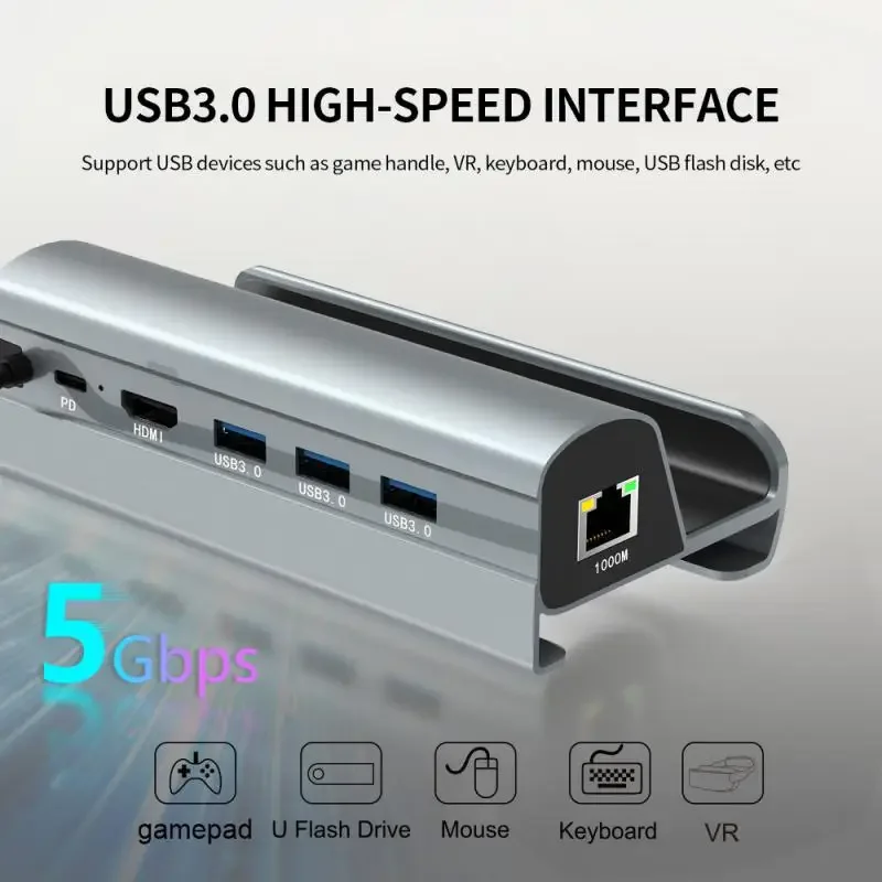 

Deck Handheld Base Docking Station Game Console Type C Multifunctional USB HUB Extender Laptop Accessories