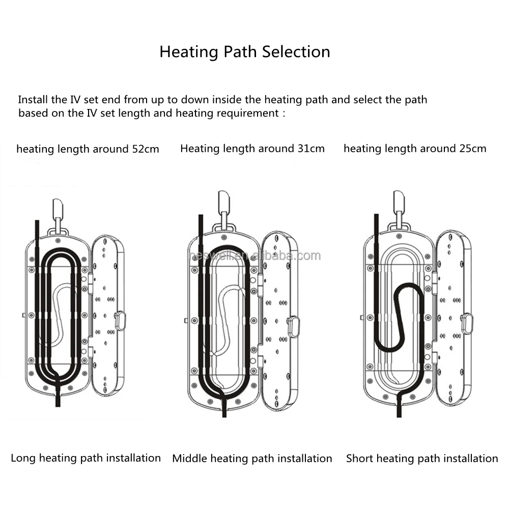 Good Quality Transfusion Heater Veterinary VET Equipment Blood Fluid Warmer