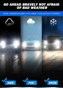 Philips LED H1 H3 H4 H7 H11 Ultinon Pro3101 12V/24V 6000K 亮白光 HB3 9005 HB4 9006 HIR2 9012 汽車頭燈 LED 燈泡,2 個 6 最佳銷售 H7 LED頭燈 - №2