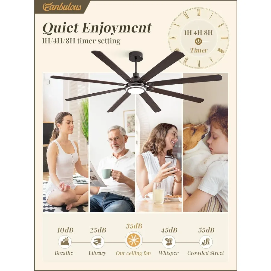 مراوح سقف مقاس 84 بوصة مع أضواء وجهاز تحكم عن بعد للاستخدام الداخلي والخارجي بلمسة نهائية برونزية زيتية مع 8 شفرات مزدوجة الألوان قابلة للعكس DC Moto