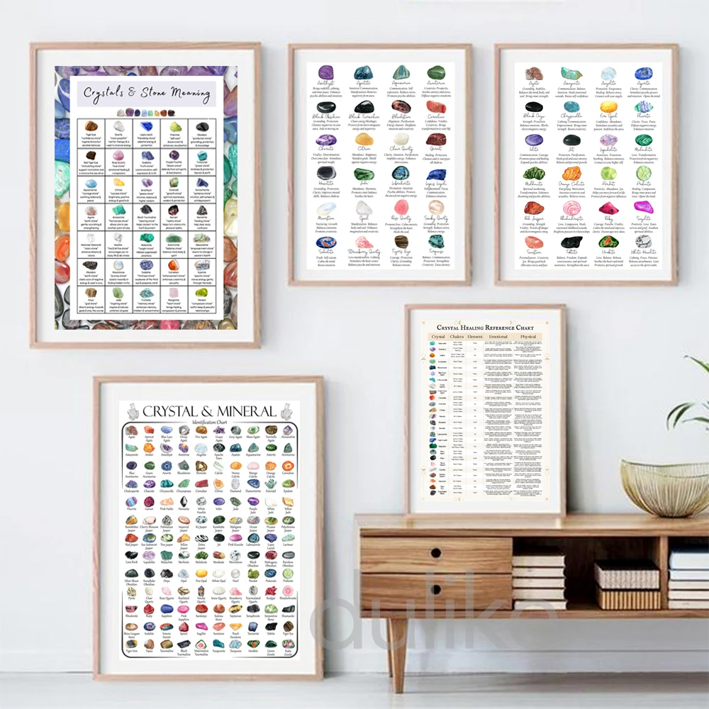 Crystal Chakra Healing Reference Chart Canvas Poster Prints Metaphysical Crystals Wall Art Painting Picture Home Decor
