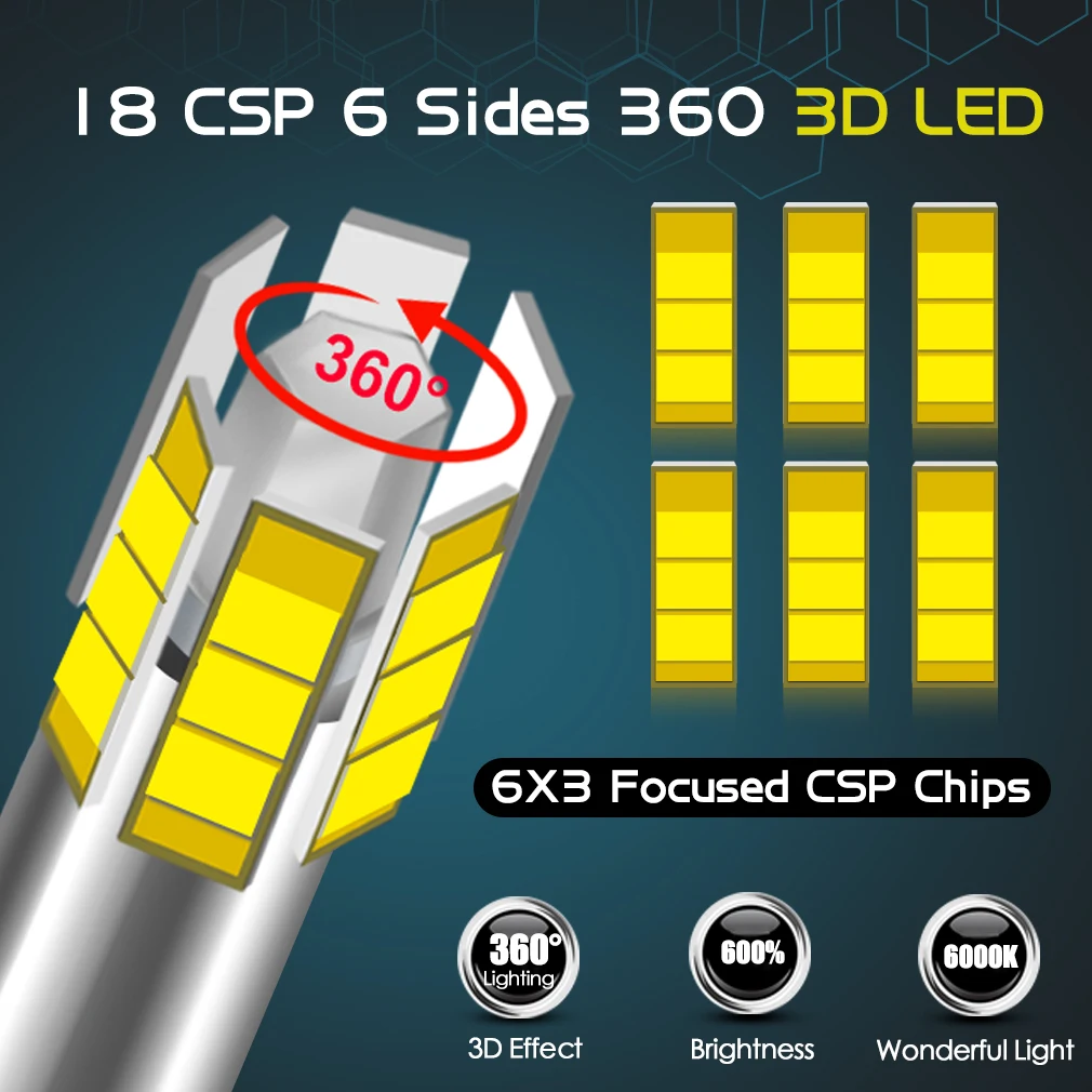 H7 LED Canbus 360 6000K Car Headlight Bulb H1 H11 H8 HB3 9005 HB4 9006 9012 HIR2 Led Auto Lamp 12 Sides CSP 25000LM Hi/Low Beam