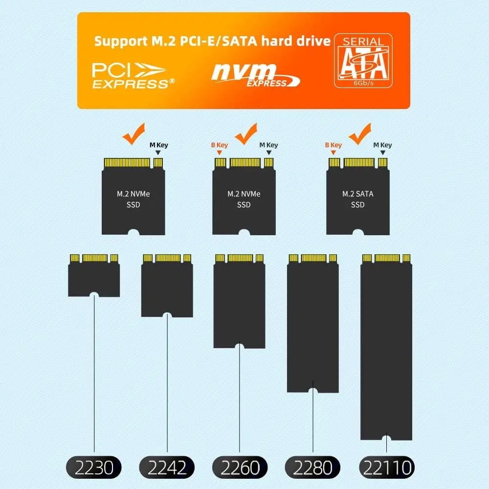 MAIWO M2 NVMe SATA SD 2 Bay SSD estación de acoplamiento 10Gbps USB3.1 Gen2 PCIe portátil M2 SSD lector adaptador carcasa soporte tarjeta SD