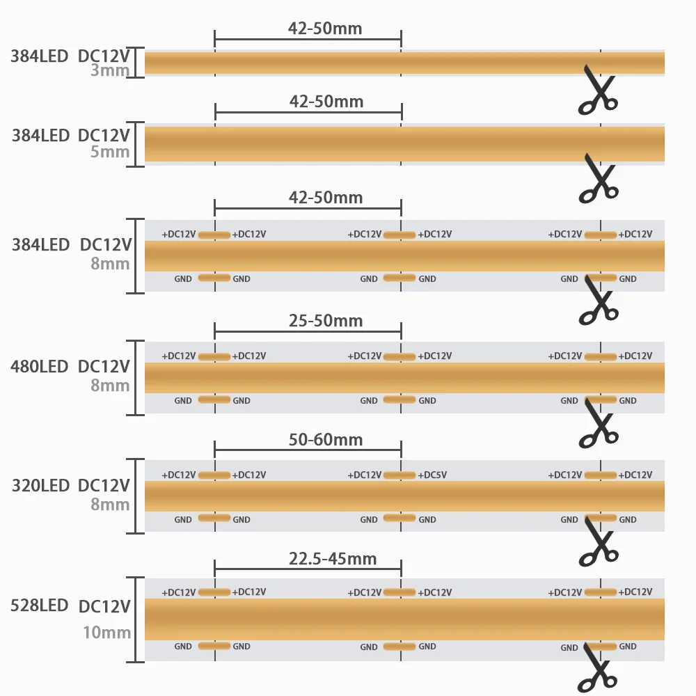 New 12V COB LED Strip Light High Density Linear Lights Bright 320/384/480/528 LEDs 8mm 3mm 5mm DC Flexible Tape Home Decoration