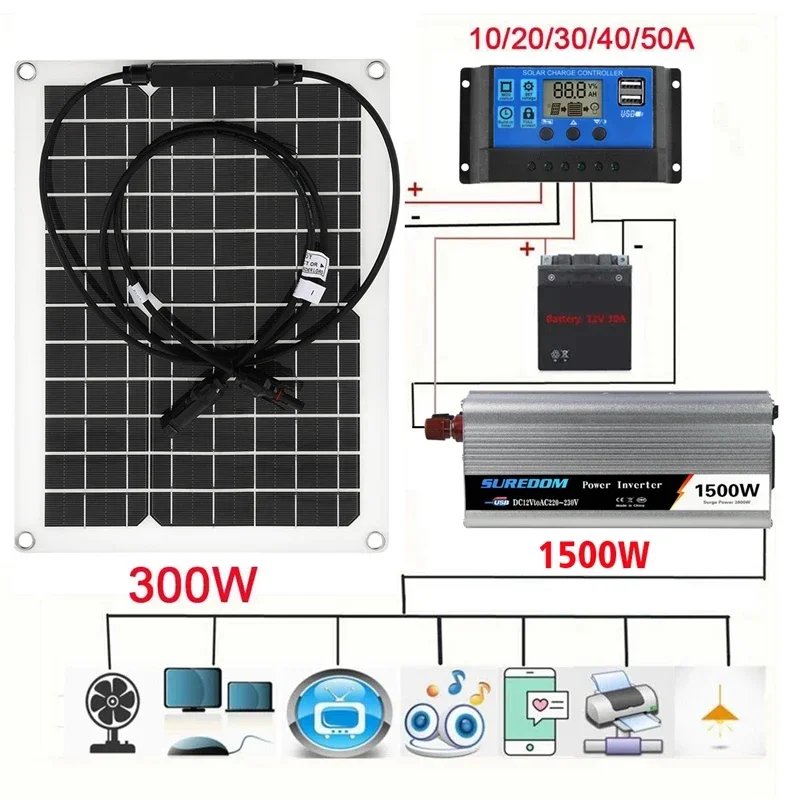 

1500W Solar Power System Kit Battery Charger 300W Solar Panel 10-60A Charge Controller Complete Power Generation Home Grid Camp