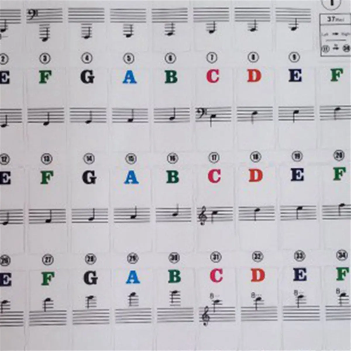 

【BABY】Черно-белые наклейки на клавиатуру фортепиано, наклейки для фортепиано с жирными буквами, очень подходят для детей, чтобы научиться фортепиано