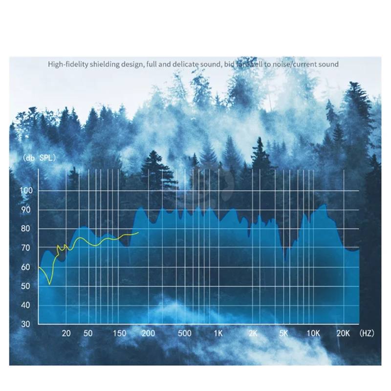 【Consumer-Favorite!】Jack Adapter Headphone Adapter Balanced Multi-Function Audio Player Adapter 3.5Mm Stereo Male To 4.4Mm Femal