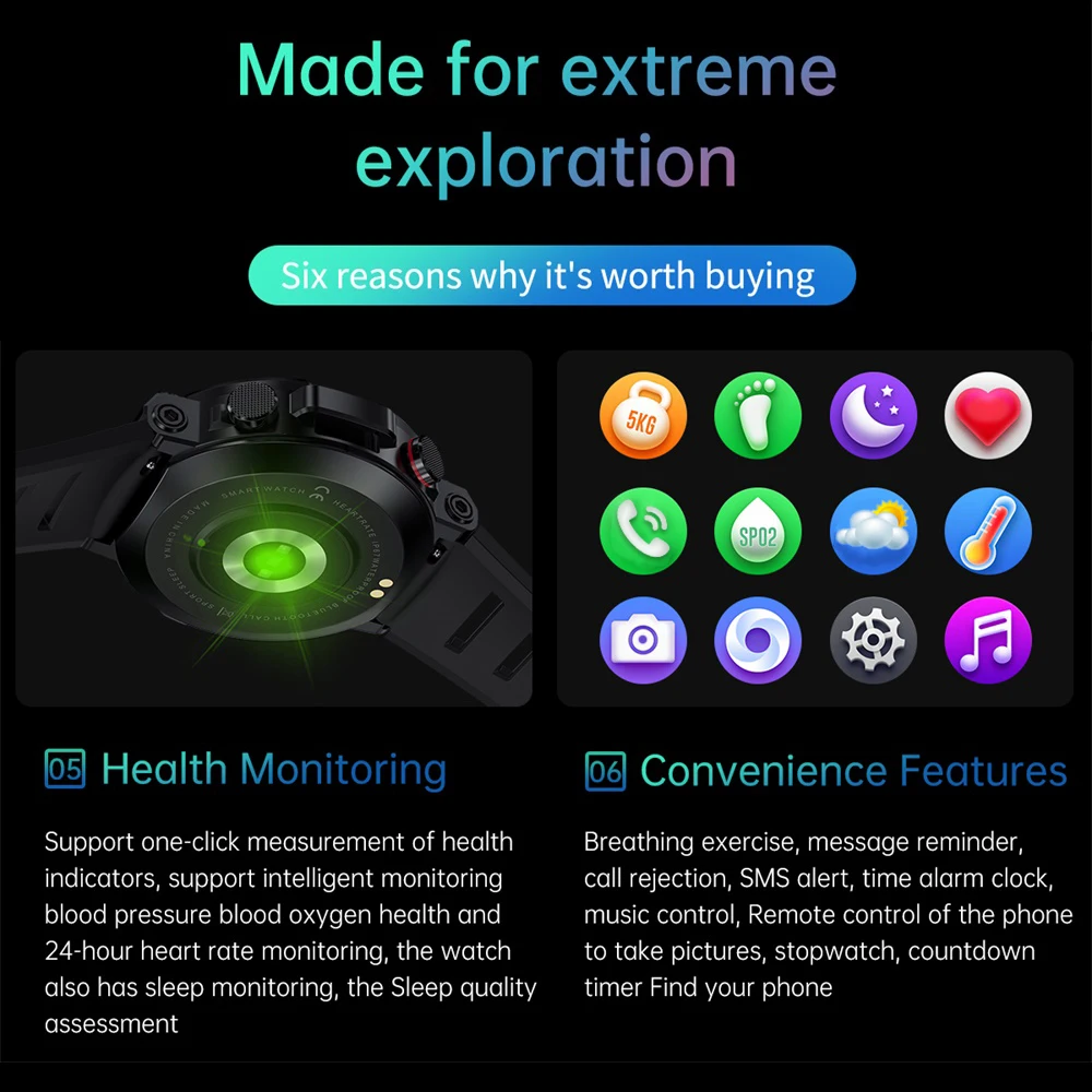 New Smart Watch Bluetooth Call Men's Large Screen Outdoor Sports Fitness Heart Rate Monitor Waterproof 400mAH Long Standby