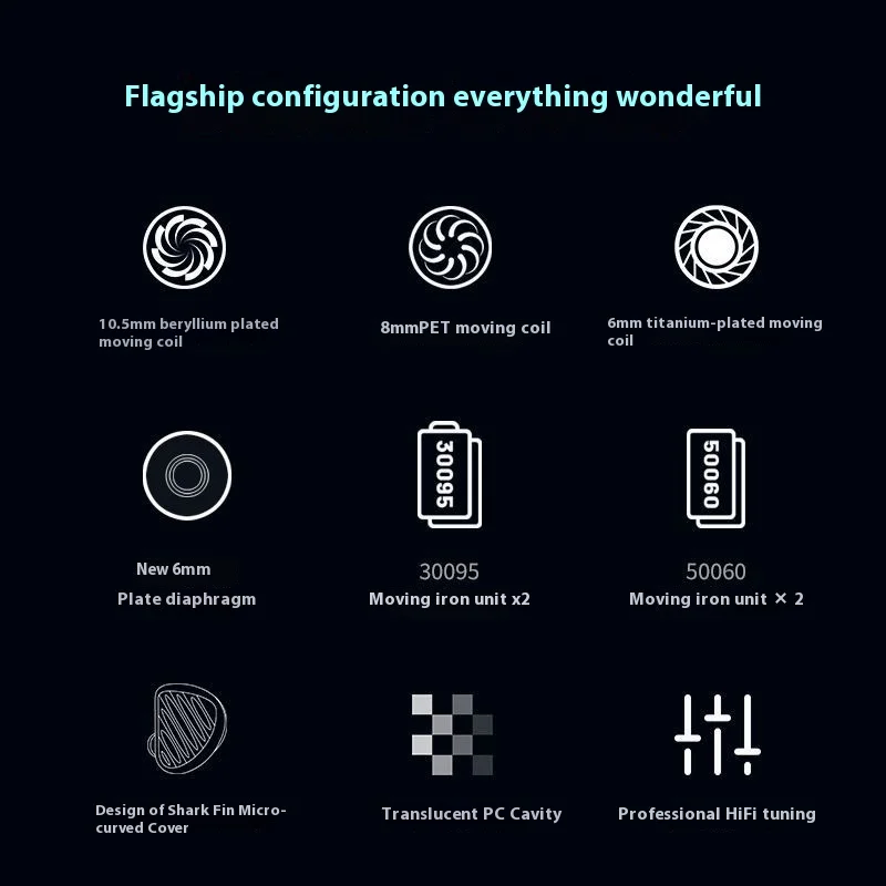 TRN JAWS Wired In-Ear Earphones 4BA+3DD+1PMT Hybrid Drivers Music Earbuds HIFI Headsets Replaceable Cable Monitor Headphone