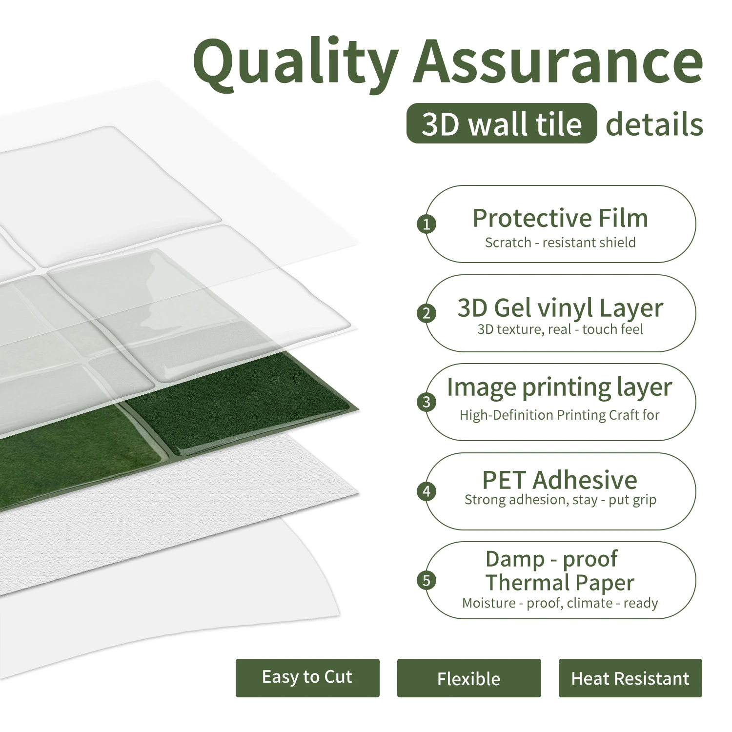 Dark Green Wall Tile Stickers Self-Adhesive PET+PU Waterproof Peel and Stick Backsplash for Kitchen Bathroom Home Decoration