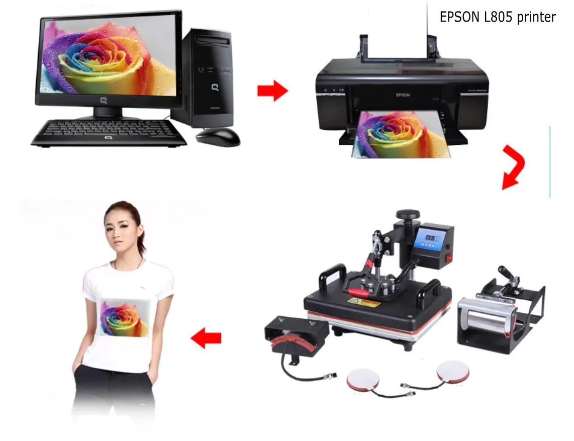 7-in-1 Multi-Function Heat Press Machine Supports T-Shirts/Hats/Mugs Etc.