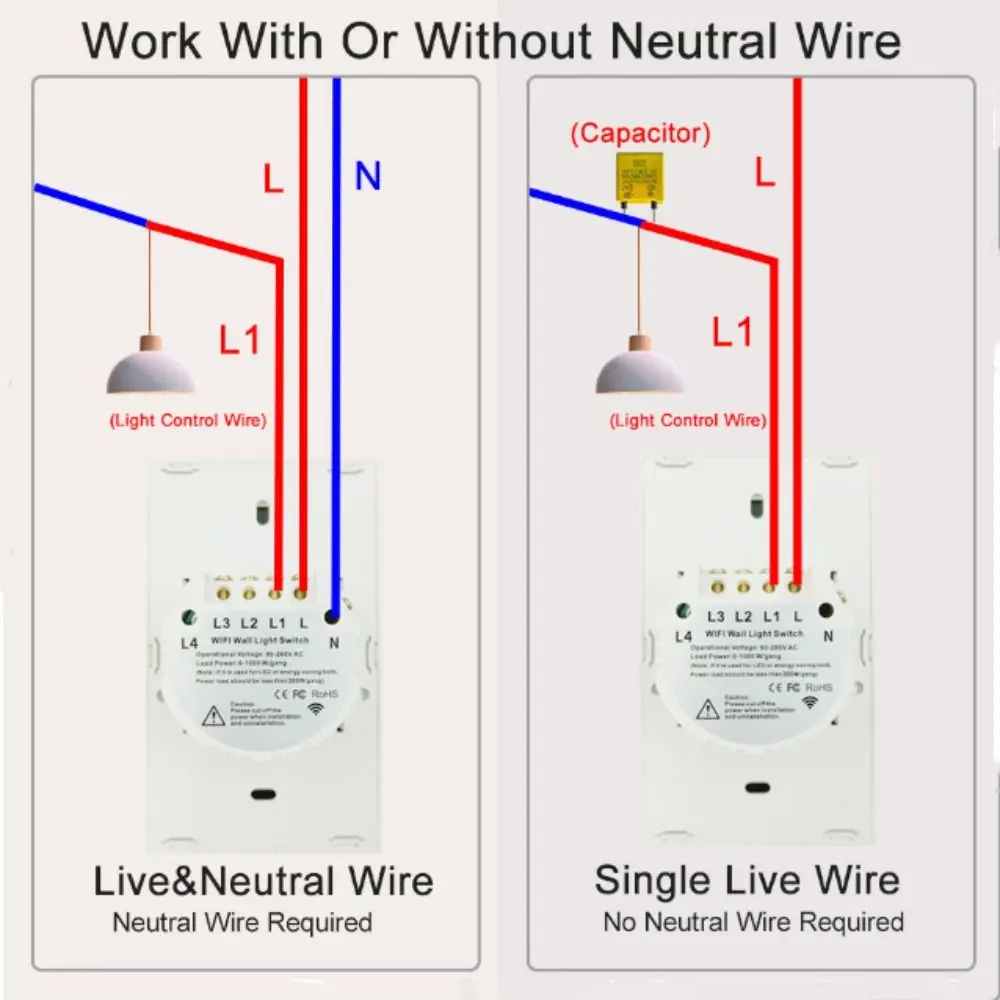 

Американская вилка Wi-Fi Умный выключатель света Сенсорное управление Управление приложением Светодиодные выключатели света Дистанционное управление Один открытый переключатель с голосовым управлением