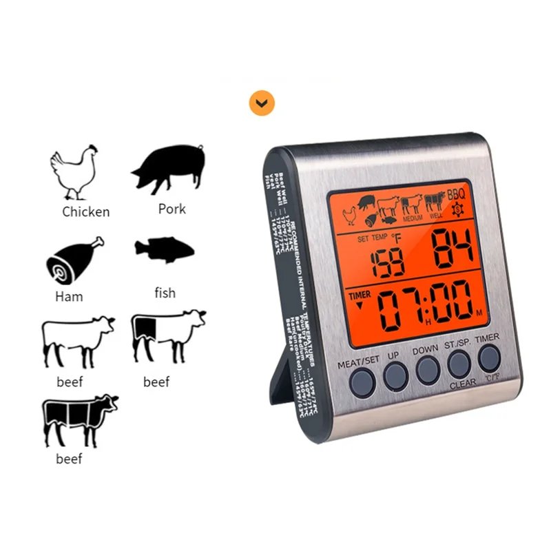 ABKI-Dual Probes Digital Thermometer Dual Probe Grill Thermometer Forkitchen Withbig LCD Screen