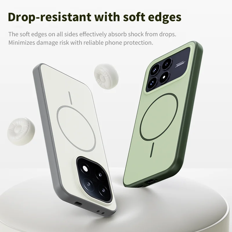 حافظة هاتف Poco F8 Ultra لهاتف Xiaomi Poco F8 Pro غطاء خلفي واقٍ مغناطيسي مقاوم للصدمات من البولي كابا #3