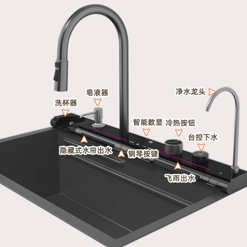 New Model Kitchen Sinks Stainless Steel Honeycomb Digital Kitchen Sinks Display Home Improvement Lavelli Da Cucina ZY40SC