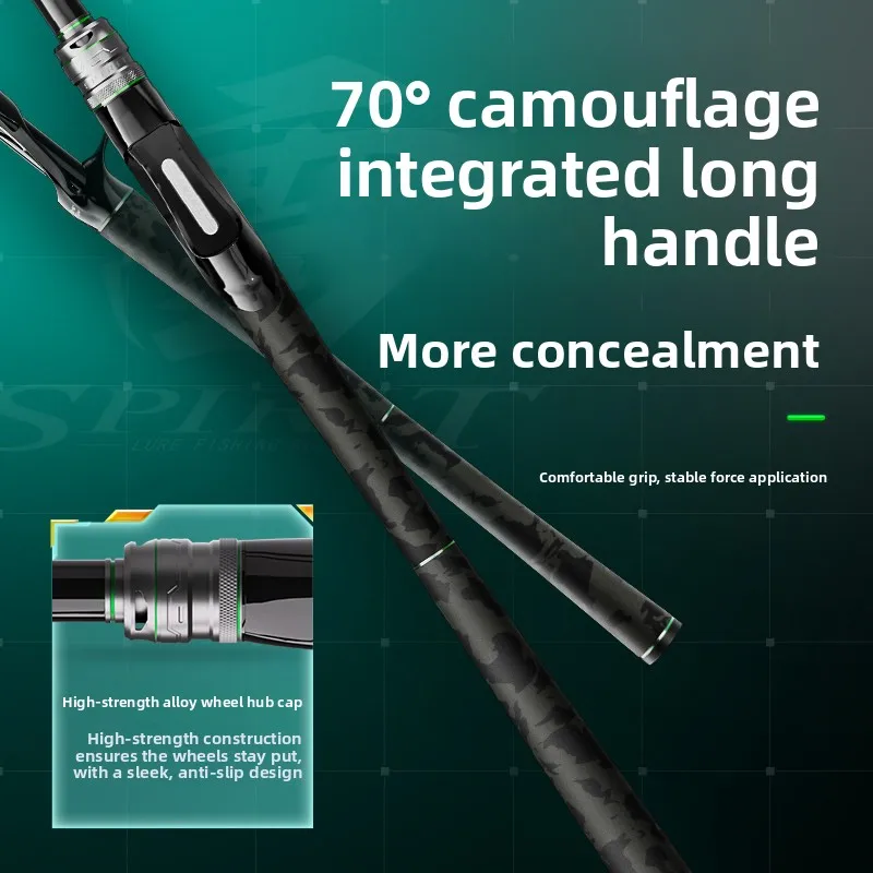 Custom SPIRIT H Manufacturer Fuji O+A Guides Straight/Gun Grip 2.13-2.43m Sizes Medium-Leverage Fish Fishing Rod