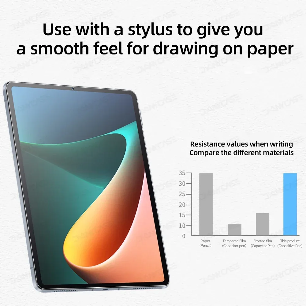 2pcs For Xiaomi Pad 6 5 Pro 6s Pro 12.4 Paper Feel Screen Protector For RedmiPad SE 10.61 11 Magnetic Writing Matte Frosted Film