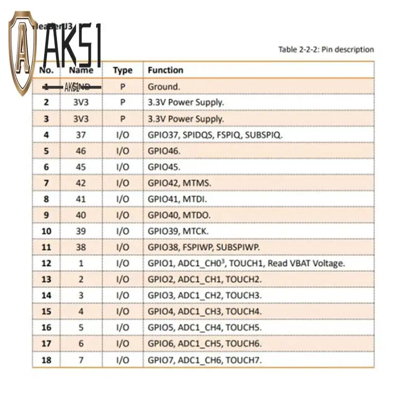 Ak51-Lora Lorawan A… - image