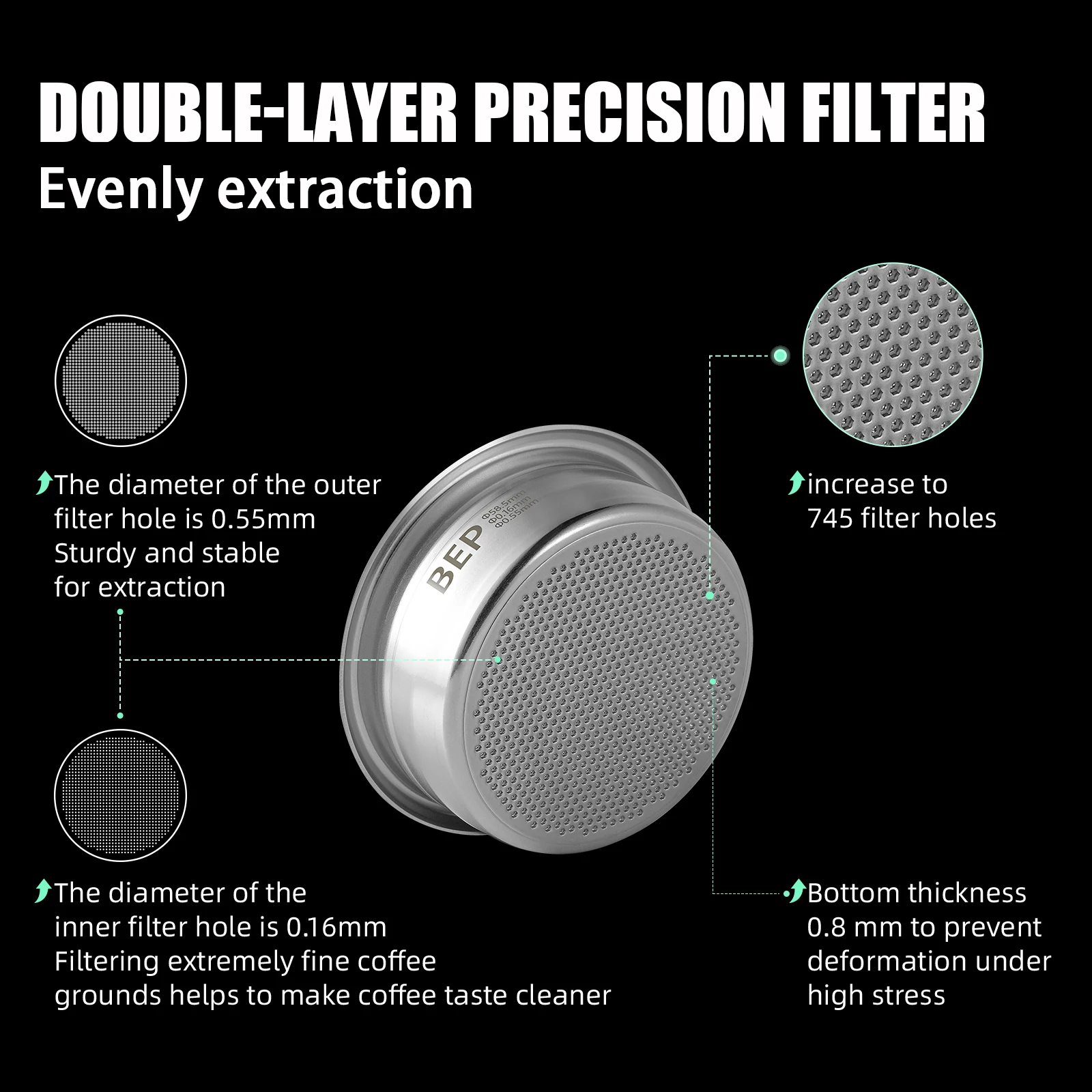 MHW-3BOMBER Espresso Coffee Filter Basket 12/15/18/20/22g Cup Double Layer Filters Compatible with Espresso Portafilter Barista