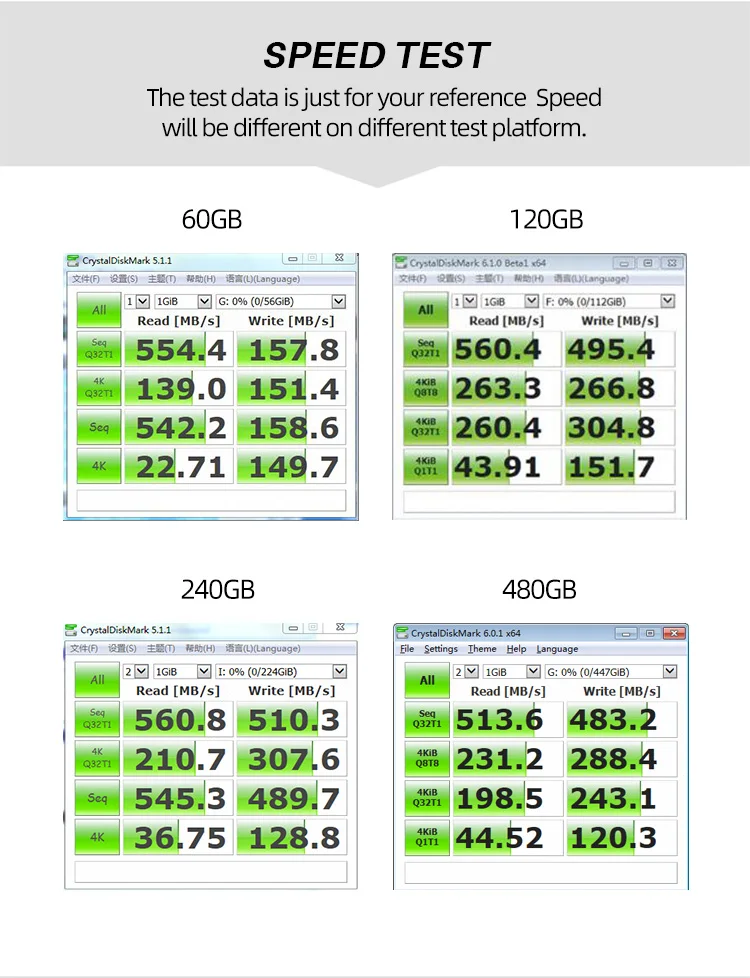 Самая низкая цена SSD 120 ГБ 240 ГБ 2,5 дюйма твердотельный накопитель ssd SATA 3 SSD для ноутбука ПК