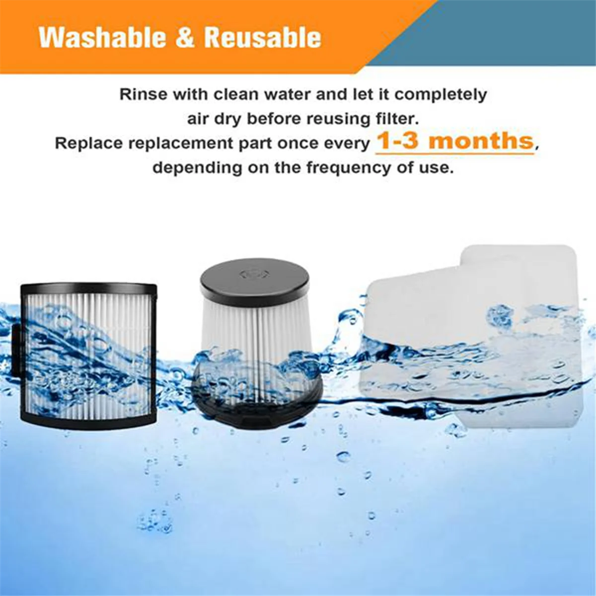 Для беспроводного пыуса IW3511/IW1111 Detect Pro, фильтров HEPA, комплект базового предварительного фильтра, поролоновый фильтр, запах — A07G