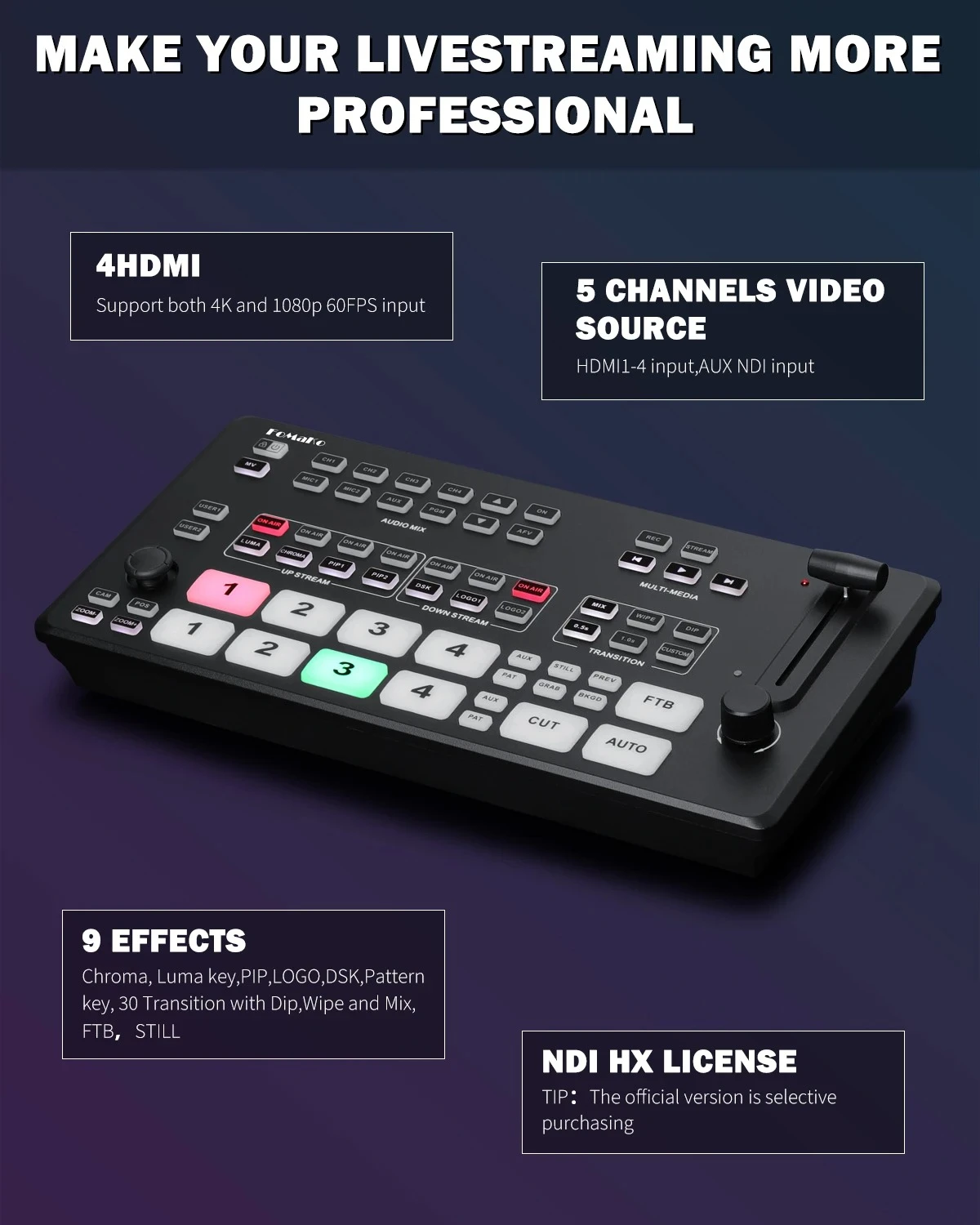 Video Mixer Switcher, 5-Channel HDMI Live Streming Switcher, 4K 60FPS Input,1080p 60FPS Output M1