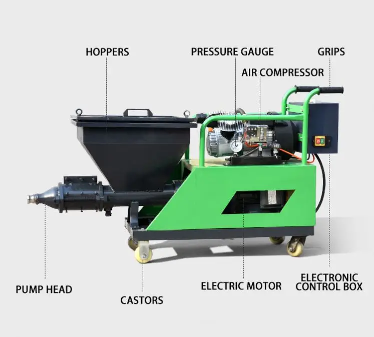 Model 311 Electric Mortar Spraying Machine Portable Cement Plaster Sprayer Grout Pump view 3
