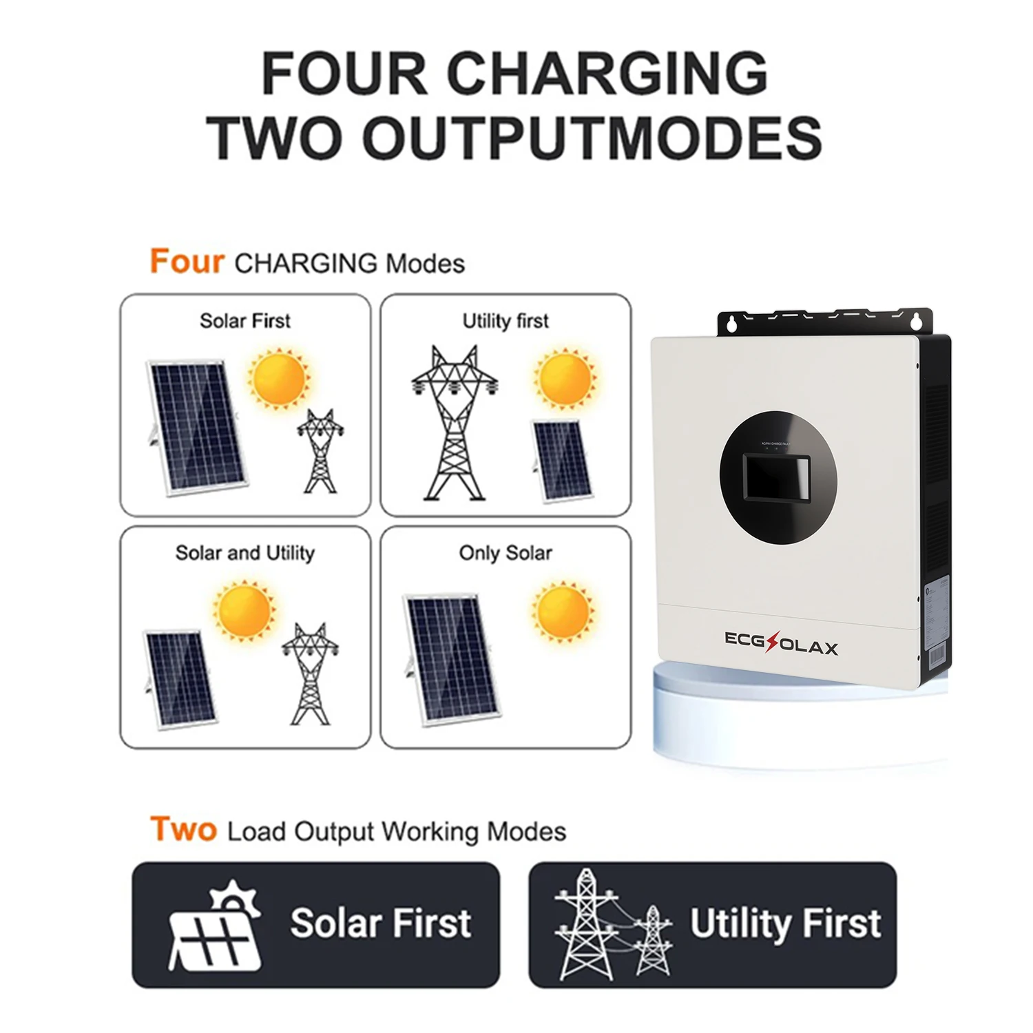 Thumbnail 4 - #60 Best Complete Solar Kits to Buy In 2026