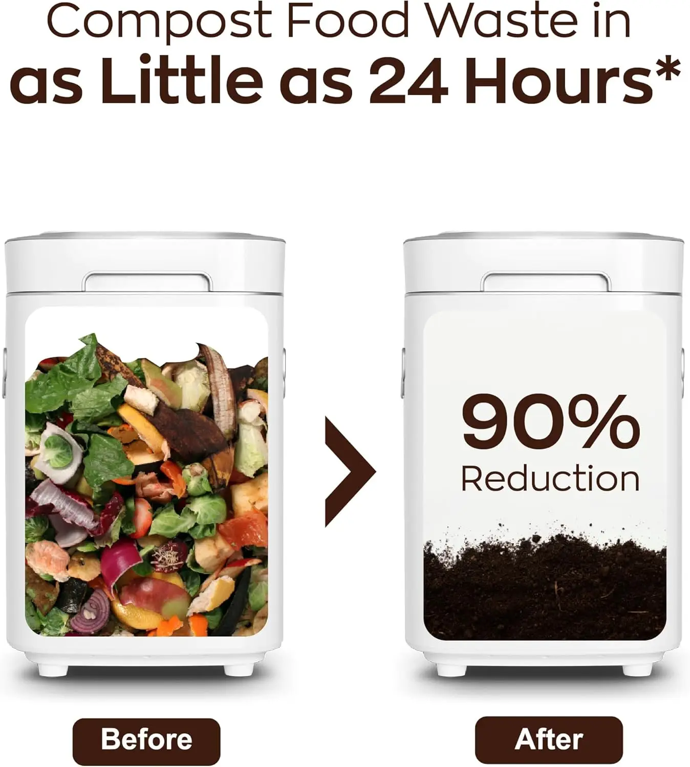 Compositore elettrico - Compositore da cucina da 14 litri, decompone fino a 2,2 libbre di rifiuti alimentari quotidiani, compostaggio interno inodore