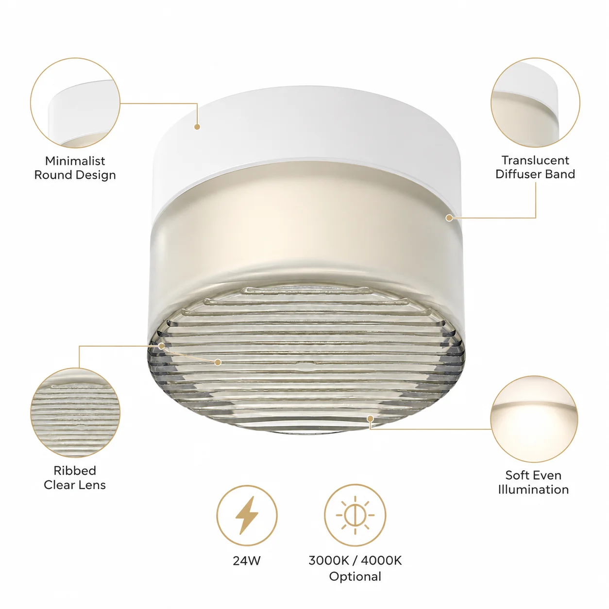 JOYINLED Black White 15W Nordic Style Down Light Modern Led Surface Mounted Downlight Ceiling Spot Lamp Kitchen Lighting Fixture