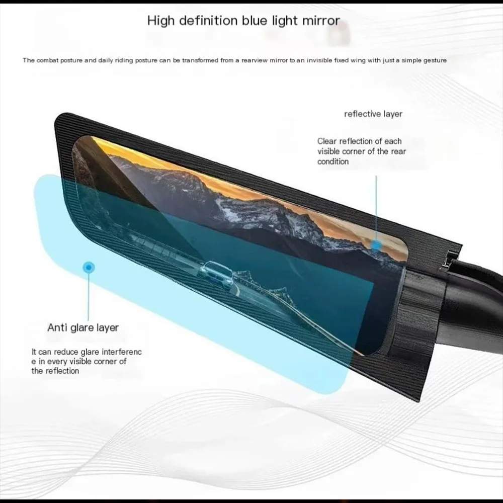 CBR650R Rearview Mirror For Honda CBR 650R 2019-2027 2025 2023 2022 Stealth Sport Winglet Mirror Kits Adjustable Stealth Mirrors
