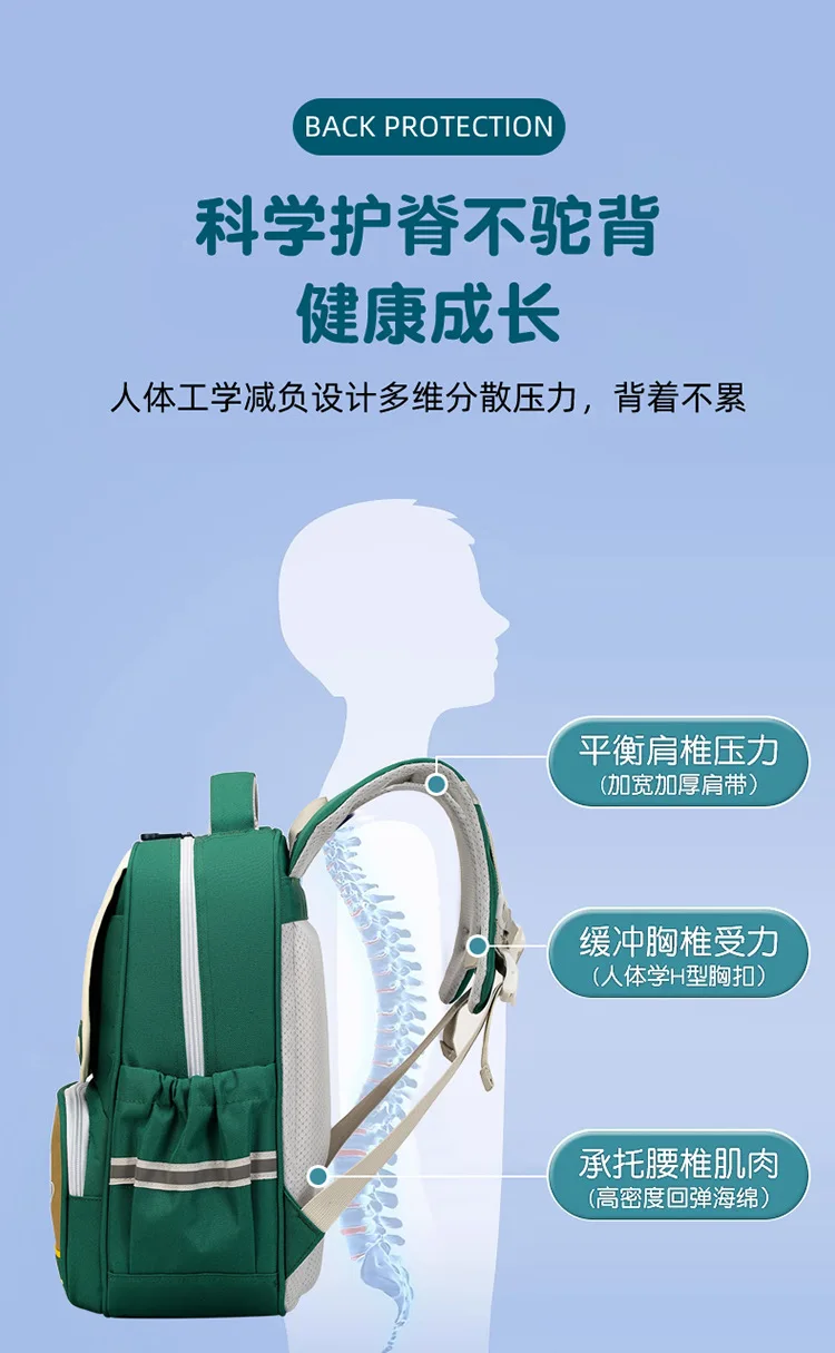 school bag Kids backpack water proof Preschool Ages 6-18 Spine protection Reduce the burden Large capacity