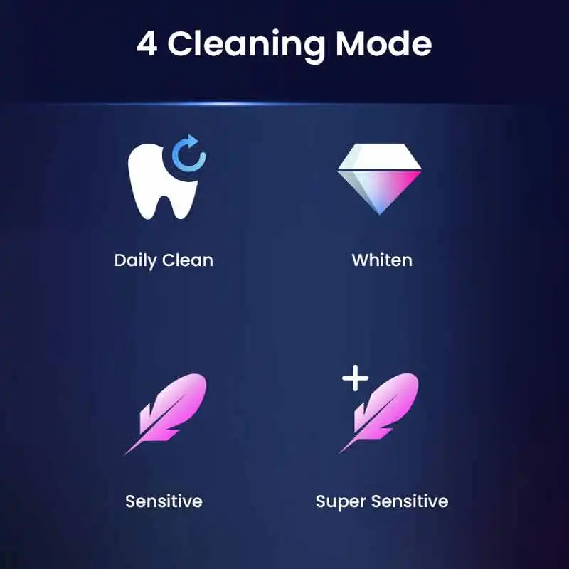 Oral B iO4 Electric Toothbrush Magnetic Tech 4 Modes Rechargeable Tooth Brush 2 Min Timers Smart Pressure Sensor Plaque Removal